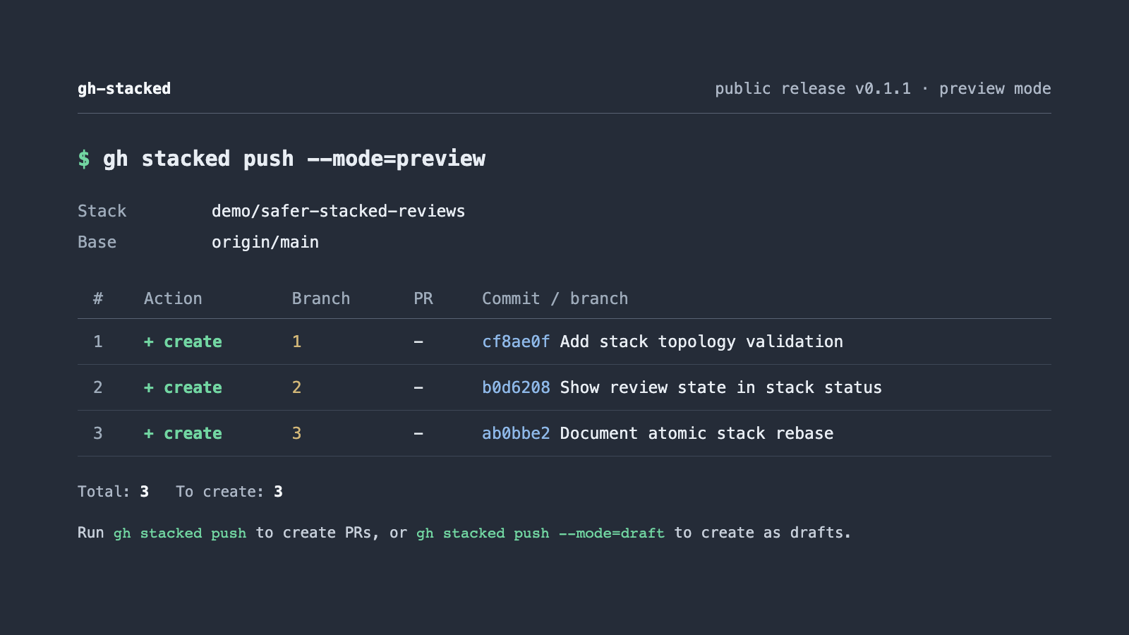 gh-stacked CLI screenshot